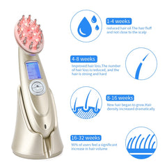 Electric Laser Hair Growth Brush